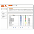 iQA Status Home Page